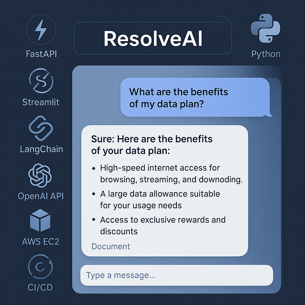 ResolveAI